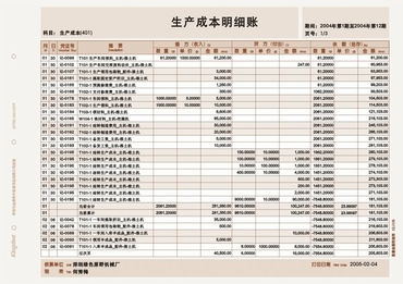 萬(wàn)州金蝶軟件產(chǎn)品全覽 賬頁(yè)配套與軟件開(kāi)發(fā)服務(wù)一體化的專(zhuān)業(yè)解決方案